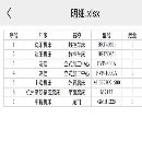 []刚刚买下郑州一个小厂，全是品牌机器，机器全部在位正.